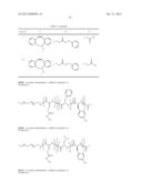 BLOCK COPOLYMERS FOR STABLE MICELLES diagram and image