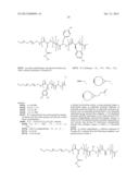 BLOCK COPOLYMERS FOR STABLE MICELLES diagram and image