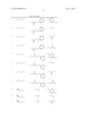 BLOCK COPOLYMERS FOR STABLE MICELLES diagram and image