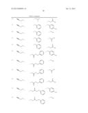 BLOCK COPOLYMERS FOR STABLE MICELLES diagram and image