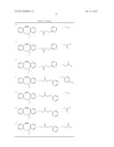 BLOCK COPOLYMERS FOR STABLE MICELLES diagram and image