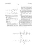 BLOCK COPOLYMERS FOR STABLE MICELLES diagram and image