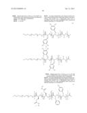 BLOCK COPOLYMERS FOR STABLE MICELLES diagram and image