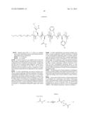 BLOCK COPOLYMERS FOR STABLE MICELLES diagram and image