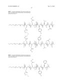 BLOCK COPOLYMERS FOR STABLE MICELLES diagram and image