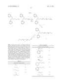 BLOCK COPOLYMERS FOR STABLE MICELLES diagram and image