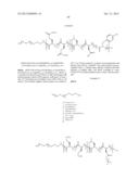 BLOCK COPOLYMERS FOR STABLE MICELLES diagram and image