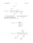 BLOCK COPOLYMERS FOR STABLE MICELLES diagram and image