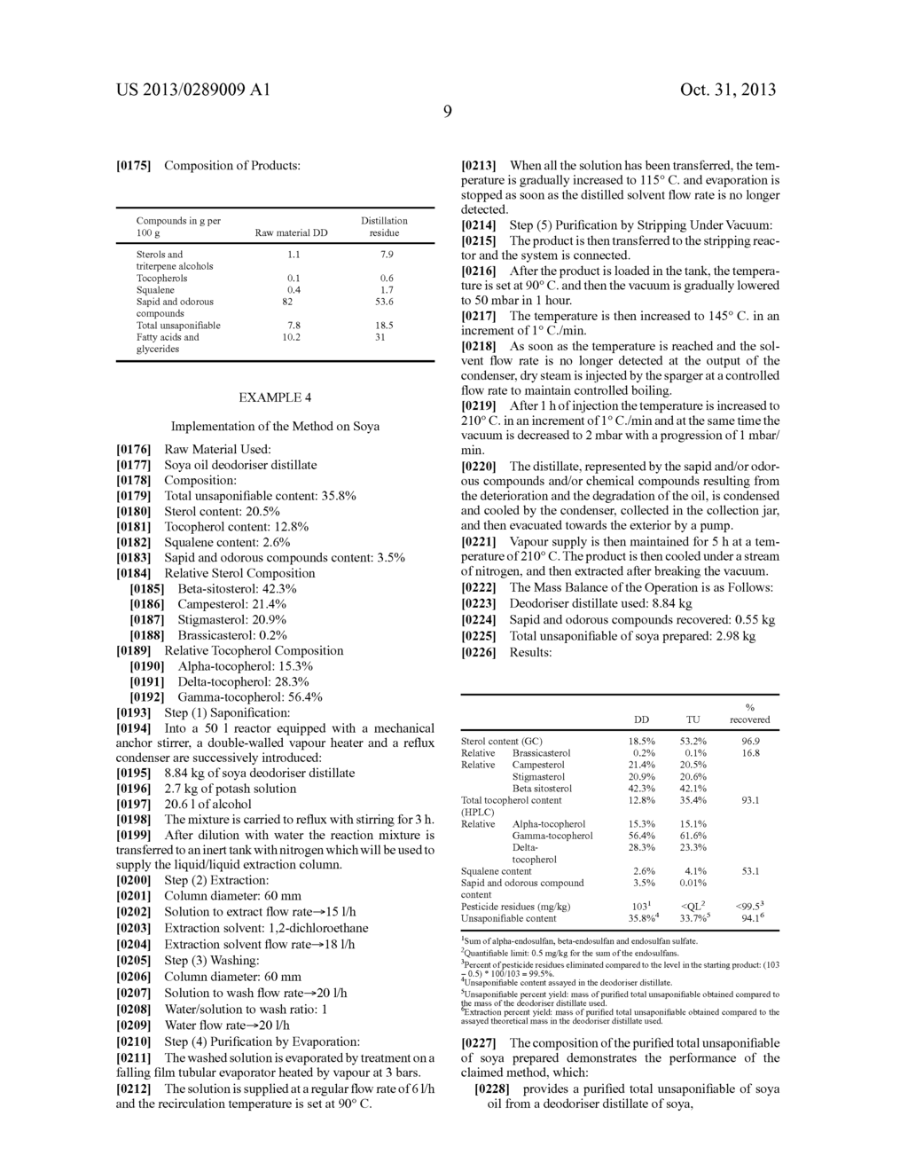 USE OF AT LEAST ONE COPRODUCT FROM THE VEGETABLE OIL REFINING INDUSTRY FOR     OBTAINING A PURIFIED TOTAL UNSAPONIFIABLE VEGETABLE OIL PRODUCT - diagram, schematic, and image 11