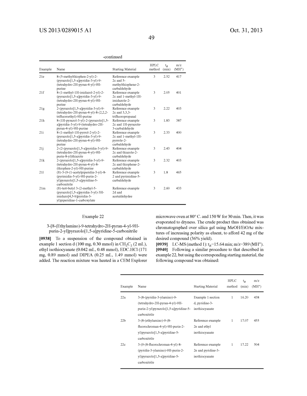 N-CONTAINING HETEROARYL DERIVATIVES AS JAK3 KINASE INHIBITORS - diagram, schematic, and image 50