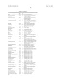 COMPOSITIONS AND METHODS FOR TREATMENT OF FILOVIRUS-MEDIATED DISEASES diagram and image