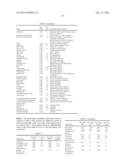 COMPOSITIONS AND METHODS FOR TREATMENT OF FILOVIRUS-MEDIATED DISEASES diagram and image