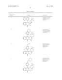 Isoquinoline Compounds And Methods For Treating HIV diagram and image