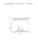 ACID ADDITION SALTS OF THE     2-[2-[[(4-METHOXY-2,6-DIMETHYLPHENYL)SULFONYL]-(METHYL)AMINO]ETHOXY]-N-ME-    THYL-N-[3-(4-METHYLPIPERAZIN-1-YL)CYCLOHEXYL] ACETAMIDE AND THE USE     THEREOF AS BRADYKININ B1 RECEPTORANTAGONISTS diagram and image