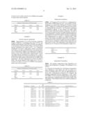 DEPOT FORMULATIONS diagram and image