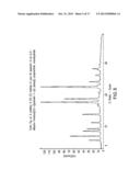 Salts and crystall forms of     2-methyl-2-[4-(3-methyl-2-oxo-8-quinolin-3-yl-2,3-dihydro-imidazo[4,5-c]q-    uinolin-1-yl)-phenyl]-propionitrile diagram and image