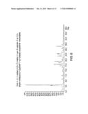 Salts and crystall forms of     2-methyl-2-[4-(3-methyl-2-oxo-8-quinolin-3-yl-2,3-dihydro-imidazo[4,5-c]q-    uinolin-1-yl)-phenyl]-propionitrile diagram and image