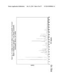 Salts and crystall forms of     2-methyl-2-[4-(3-methyl-2-oxo-8-quinolin-3-yl-2,3-dihydro-imidazo[4,5-c]q-    uinolin-1-yl)-phenyl]-propionitrile diagram and image