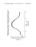 Salts and crystall forms of     2-methyl-2-[4-(3-methyl-2-oxo-8-quinolin-3-yl-2,3-dihydro-imidazo[4,5-c]q-    uinolin-1-yl)-phenyl]-propionitrile diagram and image