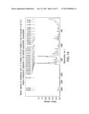 Salts and crystall forms of     2-methyl-2-[4-(3-methyl-2-oxo-8-quinolin-3-yl-2,3-dihydro-imidazo[4,5-c]q-    uinolin-1-yl)-phenyl]-propionitrile diagram and image