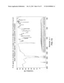 Salts and crystall forms of     2-methyl-2-[4-(3-methyl-2-oxo-8-quinolin-3-yl-2,3-dihydro-imidazo[4,5-c]q-    uinolin-1-yl)-phenyl]-propionitrile diagram and image