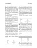 Salts and crystall forms of     2-methyl-2-[4-(3-methyl-2-oxo-8-quinolin-3-yl-2,3-dihydro-imidazo[4,5-c]q-    uinolin-1-yl)-phenyl]-propionitrile diagram and image