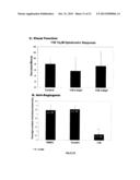 ANTI-ANGIOGENIC COMPOUND diagram and image