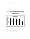 ANTI-ANGIOGENIC COMPOUND diagram and image