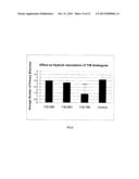 ANTI-ANGIOGENIC COMPOUND diagram and image