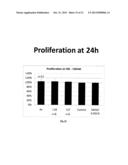 ANTI-ANGIOGENIC COMPOUND diagram and image