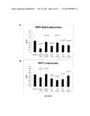 ANTI-ANGIOGENIC COMPOUND diagram and image