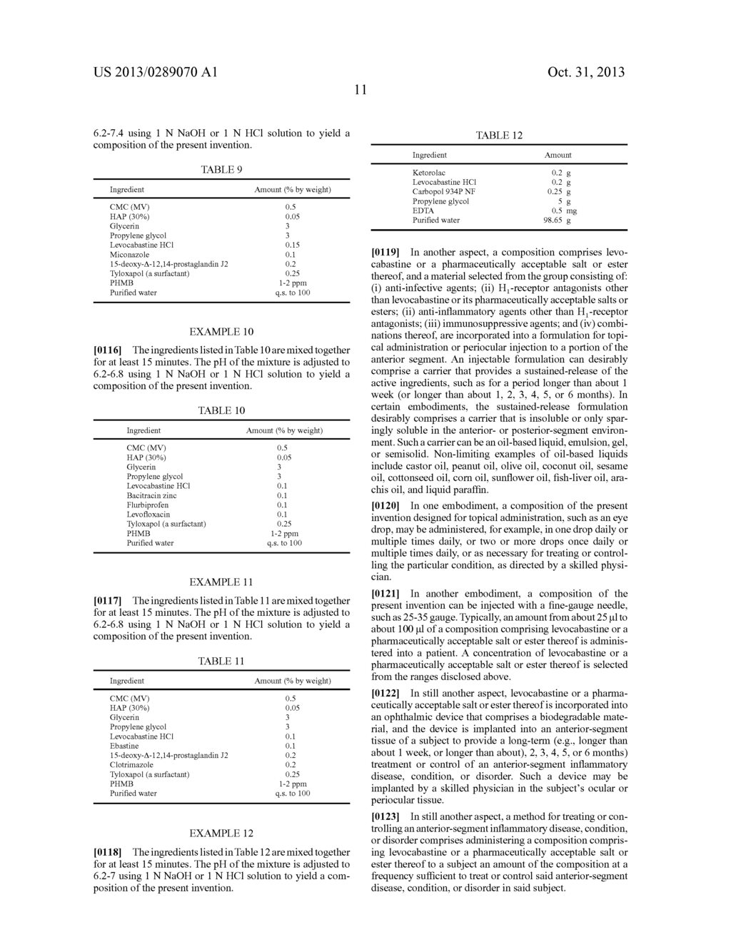 Use of Levocabastine for Modulating Generation of Pro-Inflammatory     Cytokines - diagram, schematic, and image 26