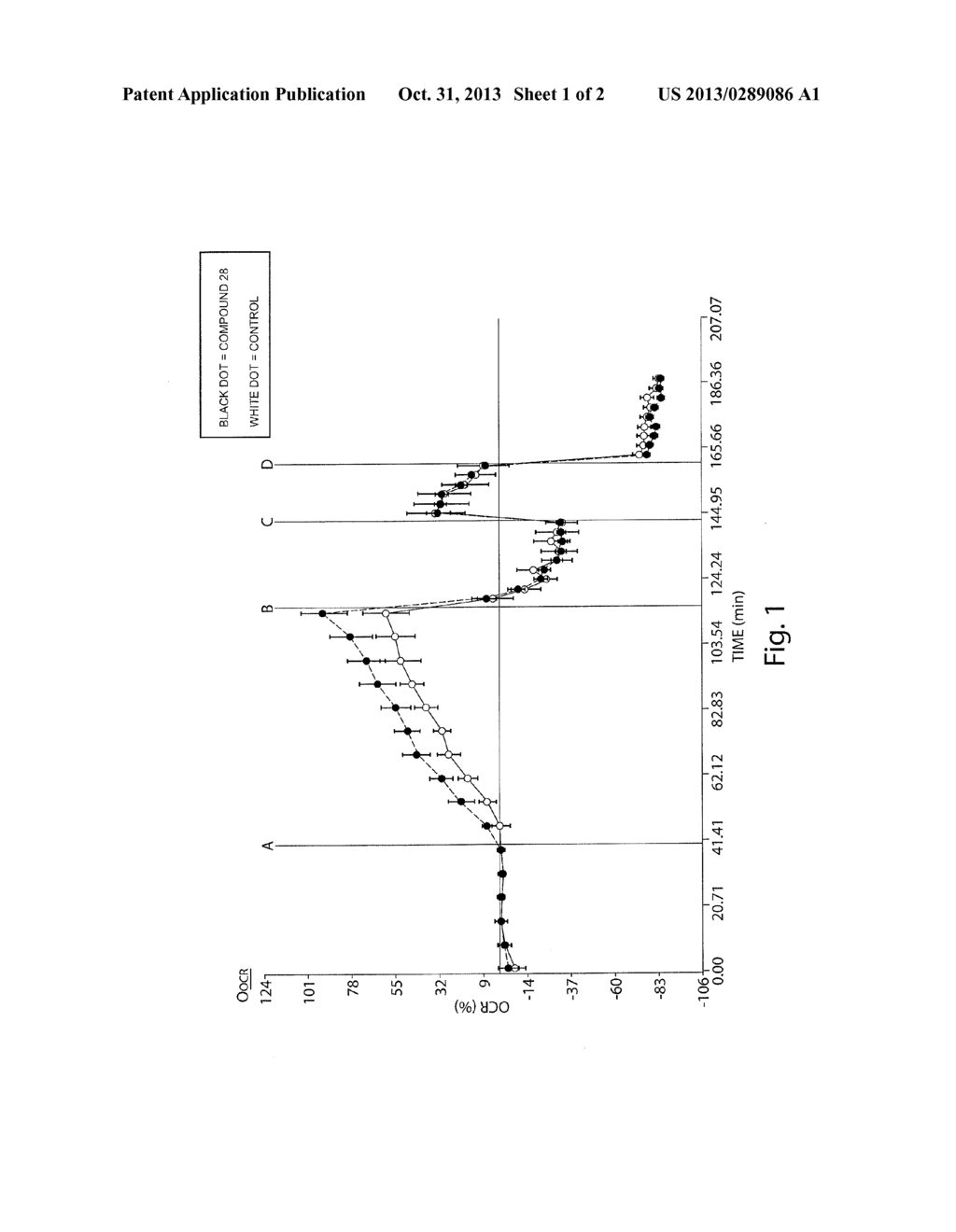 Aminopyrrolidinone Derivatives and Uses Thereof - diagram, schematic, and image 02