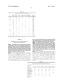 Pharmaceutical Compositions for Topical Delivery of Photosensitizers and     Uses Thereof diagram and image