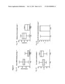 Oligomers diagram and image