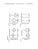 Oligomers diagram and image