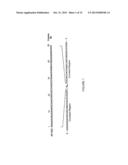 SUBUNIT-SELECTIVE NUCLEIC ACID INHIBITORS OF GLUTAMATE RECEPTORS diagram and image