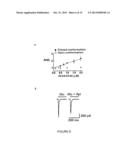 SUBUNIT-SELECTIVE NUCLEIC ACID INHIBITORS OF GLUTAMATE RECEPTORS diagram and image