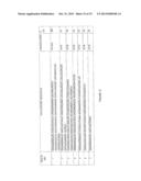 SUBUNIT-SELECTIVE NUCLEIC ACID INHIBITORS OF GLUTAMATE RECEPTORS diagram and image