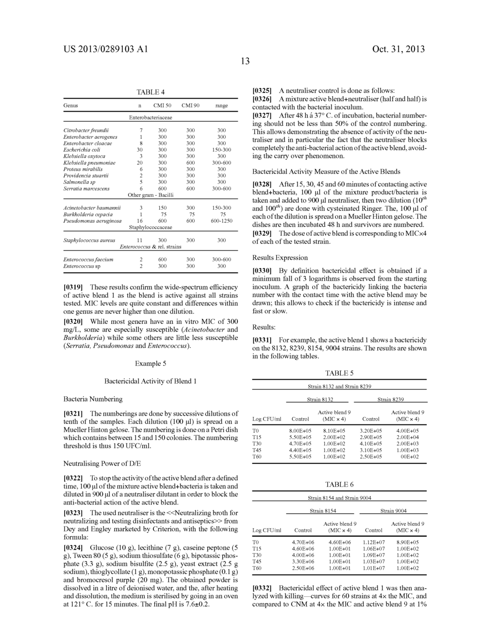 ANTI-MICROBIAL COMPOSITION - diagram, schematic, and image 17