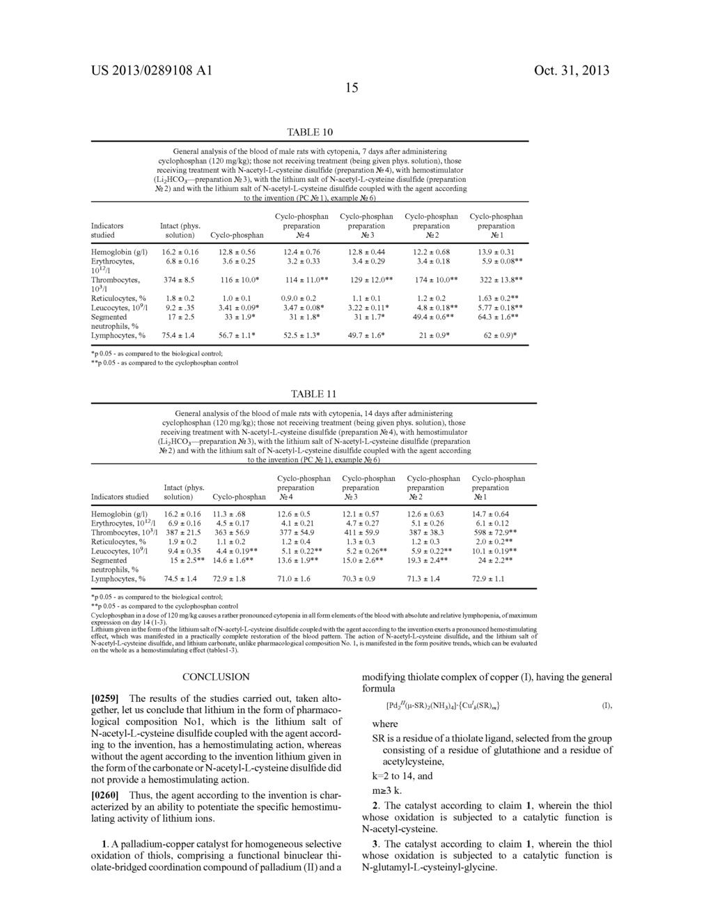 Palladium-Copper Catalysts for the Homogeneous Selective Oxidation of     Thiol Groups - diagram, schematic, and image 19