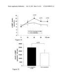 FORMULATION COMPRISING ARGININE, USE AND PREPARATION THEREOF diagram and image