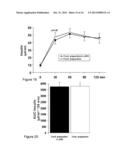 FORMULATION COMPRISING ARGININE, USE AND PREPARATION THEREOF diagram and image