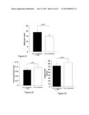 FORMULATION COMPRISING ARGININE, USE AND PREPARATION THEREOF diagram and image