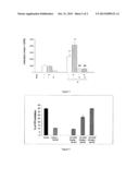 SUBSTITUTED 2-[2-(PHENYL) ETHYLAMINO] ALKANEAMIDE DERIVATIVES AND THEIR     USE AS SODIUM AND/OR CALCIUM CHANNEL MODULATORS diagram and image