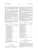 SUBSTITUTED 2-[2-(PHENYL) ETHYLAMINO] ALKANEAMIDE DERIVATIVES AND THEIR     USE AS SODIUM AND/OR CALCIUM CHANNEL MODULATORS diagram and image