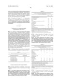 RADIATION CURABLE COATING COMPOSITION CONTAINING LOW MOLECULAR WEIGHT     POLYTRIMETHYLENE ETHER GLYCOL diagram and image