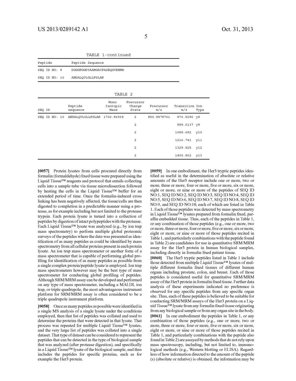 HER3 PROTEIN SRM/MRM ASSAY - diagram, schematic, and image 06