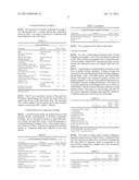 ANTIFOULING COATING COMPOSITION diagram and image