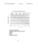 Automotive Ceramic Friction Material Free from Asbestos and Metal and     Preparation Method Thereof diagram and image